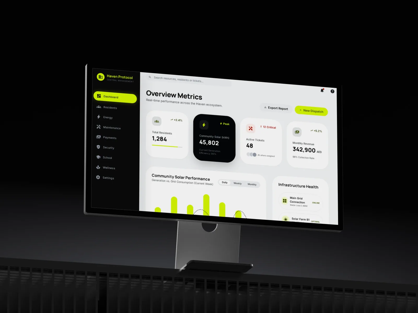 Smart Community Platform
